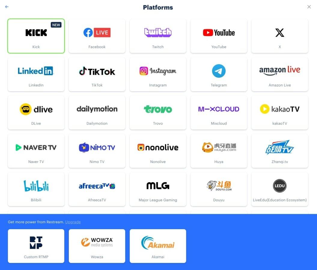 Impact of Streaming Platforms ⁢on ⁢Content Creation