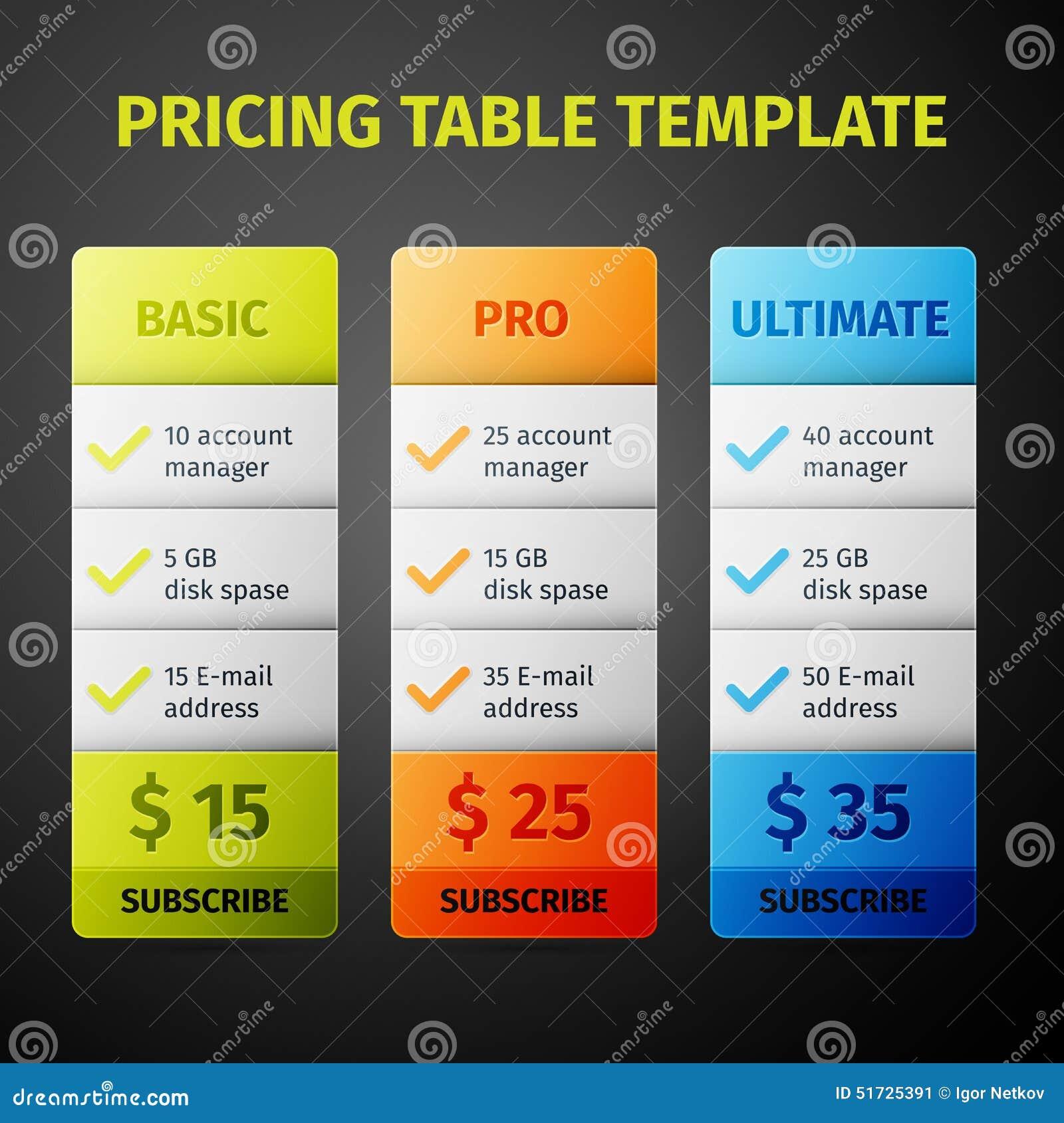 Subscription Plans and Value for Family Budgets