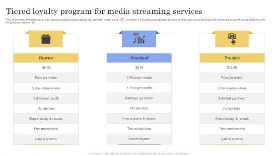 Unlocking Hidden Perks in Your Streaming Subscriptions